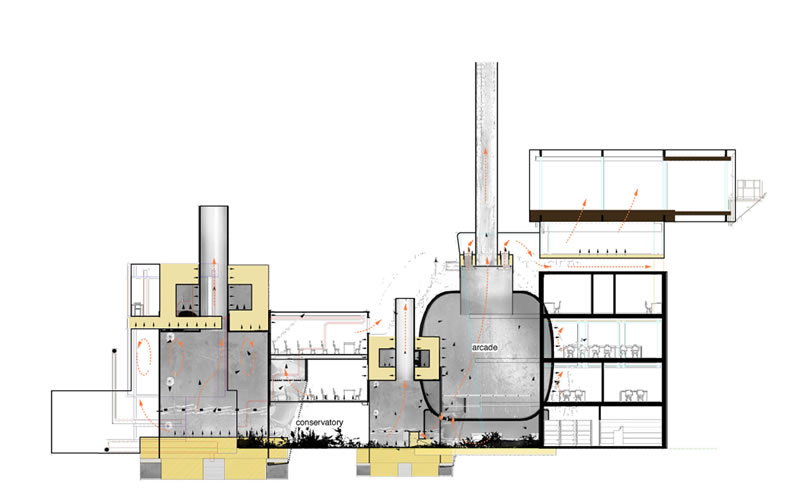 Stove Space